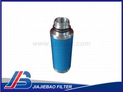 SB07/25德國超濾精密濾芯